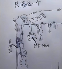 一個億 跟女朋友你會選擇那個